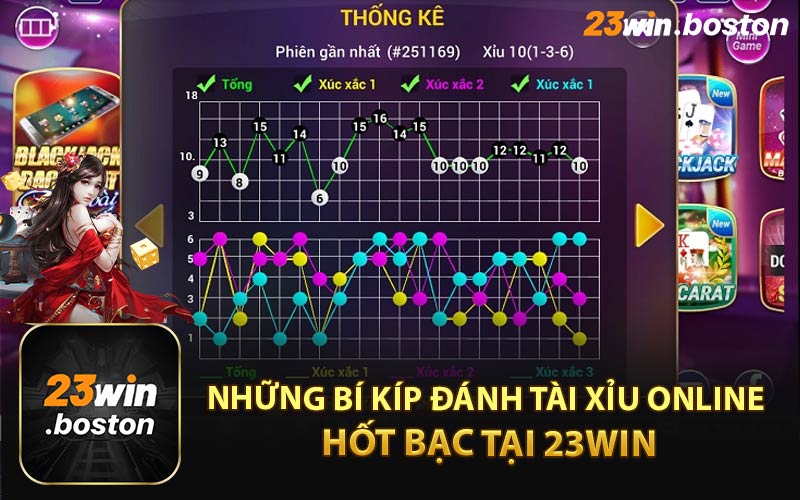 Những Bí Kíp Đánh Tài xỉu Online Hốt Bạc Tại 23WIN